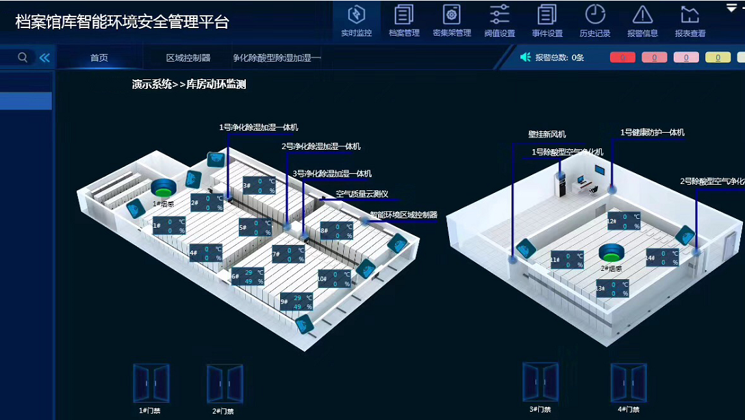 檔案室環(huán)控設(shè)備